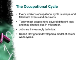 12 Young Adulthood | PPT