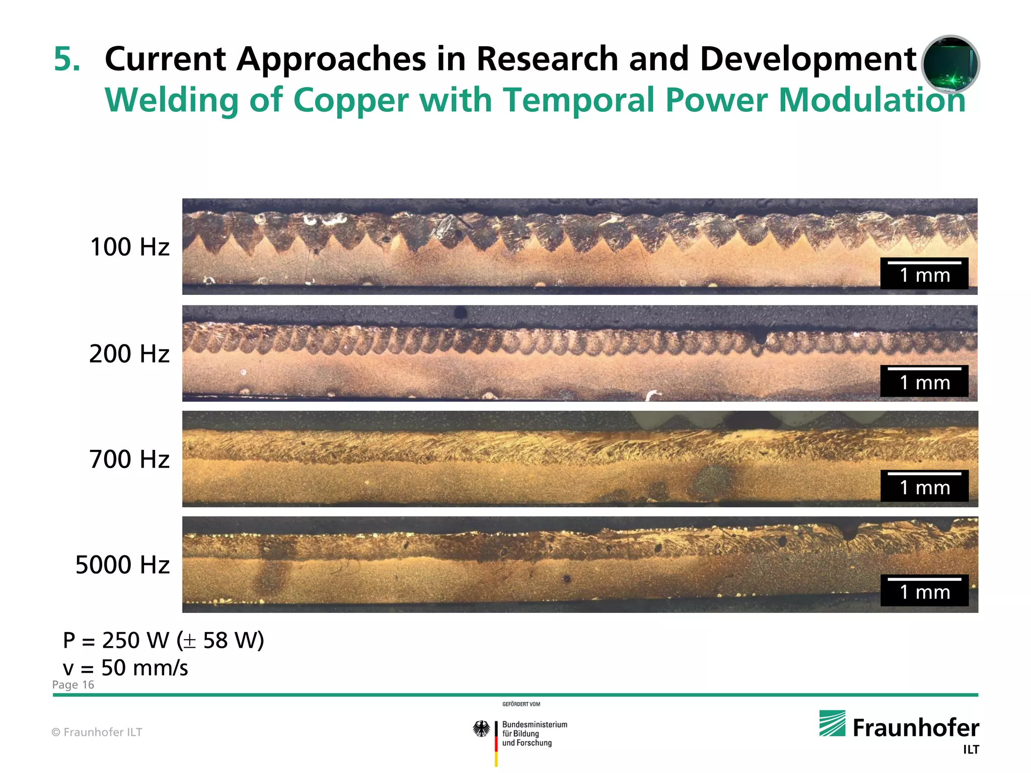 5. Current Approaches in Research and Development
   Welding of Copper with Temporal Power Modulation



      100 Hz
                                               1 mm



      200 Hz
                                               1 mm


      700 Hz
                                               1 mm


    5000 Hz
                                               1 mm

 P = 250 W ( 58 W)
 v = 50 mm/s
Page 16



© Fraunhofer ILT
 