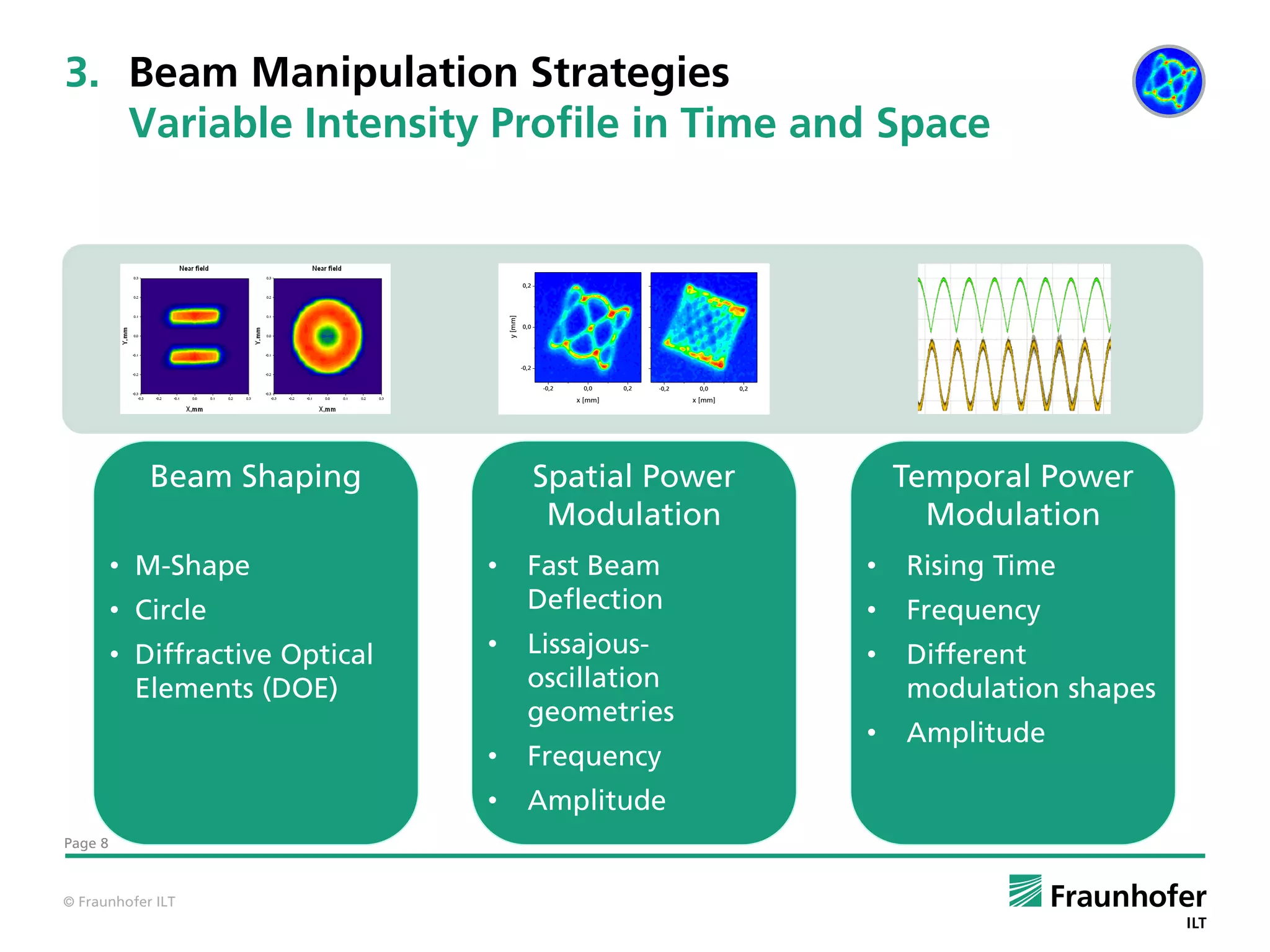 3. Beam Manipulation Strategies
   Variable Intensity Profile in Time and Space


                                                                                 Intensität [W/ cm²]                  Intensität [W/ cm²]
                                                                                         0,0E+00                              0,0E+00
                                              0,2                             0,2        2,8E+03                              1,9E+03
                                                                                         5,5E+03                              3,8E+03
                                                                                         8,3E+03                              5,6E+03
                                                                                         1,1E+04                              7,5E+03
                                                                                         1,4E+04                              9,4E+03
                                                                                         1,7E+04                              1,1E+04




                                     y [mm]




                                                                     y [mm]
                                                                                         1,9E+04                              1,3E+04
                                              0,0                              0,0       2,2E+04                              1,5E+04
                                                                                         2,5E+04                              1,7E+04
                                                                                         2,8E+04                              1,9E+04
                                                                                         3,0E+04                              2,1E+04
                                                                                         3,3E+04                              2,3E+04
                                                                                         3,6E+04                              2,4E+04
                                                                                         3,9E+04                              2,6E+04
                                              -0,2                            -0,2       4,1E+04                              2,8E+04
                                                                                         4,4E+04                              3,0E+04
                                                                                         4,7E+04                              3,2E+04
                                                     -0,2    0,0     0,2               -0,2             0,0     0,2
                                                            x [mm]                                     x [mm]




            Beam Shaping                             Spatial Power                                                                              Temporal Power
                                                      Modulation                                                                                  Modulation
         • M-Shape               •              Fast Beam                                                                                   •   Rising Time
         • Circle                               Deflection                                                                                  •   Frequency
         • Diffractive Optical   •              Lissajous-                                                                                  •   Different
           Elements (DOE)                       oscillation                                                                                     modulation shapes
                                                geometries
                                                                                                                                            •   Amplitude
                                 •              Frequency
                                 •              Amplitude
Page 8



© Fraunhofer ILT
 