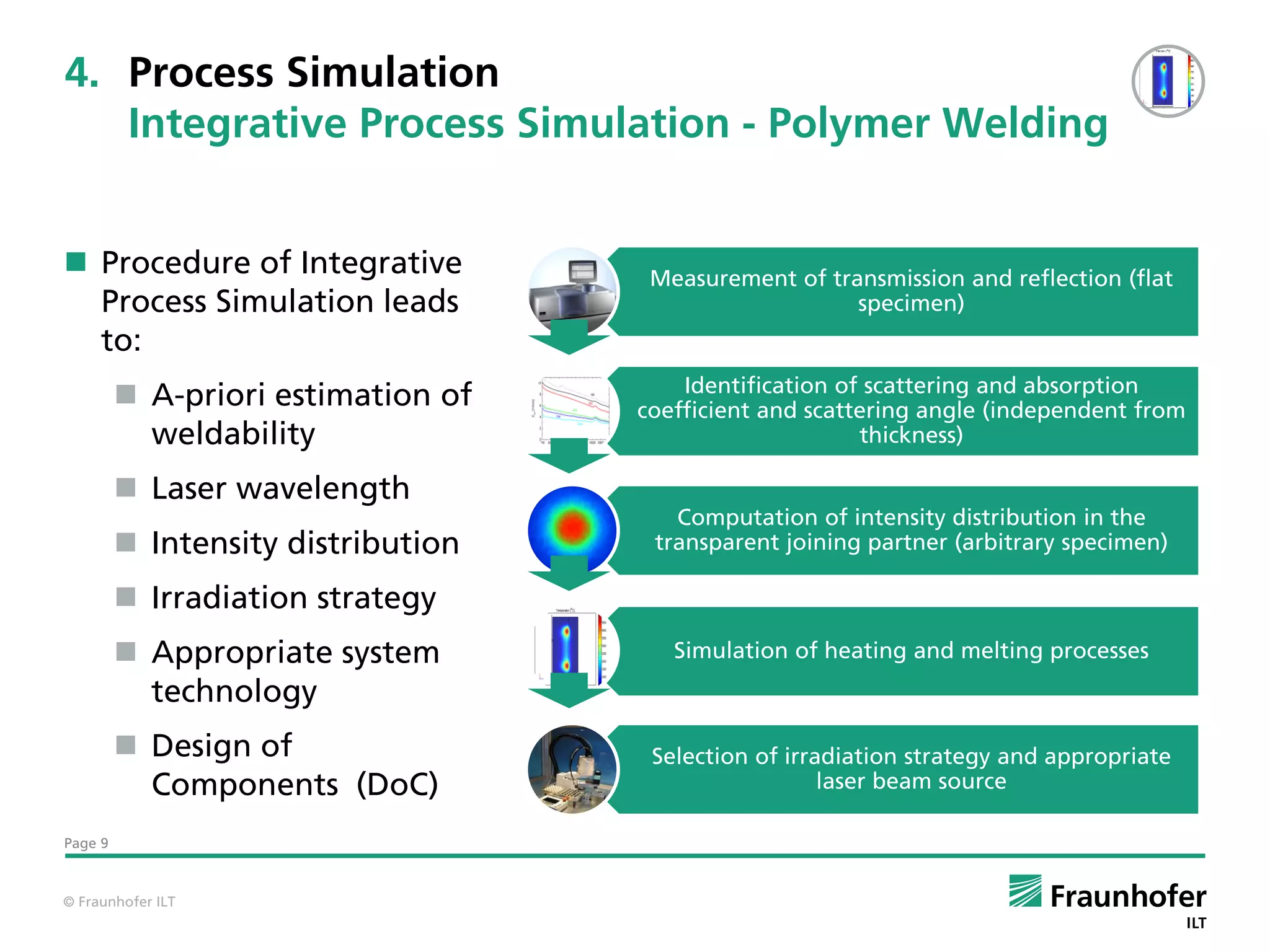 4. Process Simulation
   Integrative Process Simulation - Polymer Welding


 Procedure of Integrative           Measurement of transmission and reflection (flat
  Process Simulation leads                             specimen)
  to:
                                        Identification of scattering and absorption
          A-priori estimation of   coefficient and scattering angle (independent from
           weldability                                   thickness)

          Laser wavelength
                                       Computation of intensity distribution in the
          Intensity distribution    transparent joining partner (arbitrary specimen)

          Irradiation strategy
          Appropriate system          Simulation of heating and melting processes
           technology
          Design of                 Selection of irradiation strategy and appropriate
           Components (DoC)                           laser beam source

Page 9



© Fraunhofer ILT
 