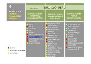 3.                           APLICAÇÃO:       TRUJILLO, PERU
METODOLOGIA
TRUJILLO:                  SUSTENTABILIDADE      DESENVOLVIMENTO     SUSTENTABILIDADE
INDICADORES E                AMBIENTAL /         URBANO INTEGRAL E        FISCAL E
MEDIÇÕES                  MUDANÇA CLIMÁTICA        SUSTENTÁVEL       GOVERNABILIDADE

                                                 PLANEJAMENTO
                           SOLO                  HABITAÇÃO            PLANEJAMENTO
                           ÁGUA                  USO DO SOLO          PARTICIPATIVO
                           ENERGIA               DESIGUALDADE         AUDITORIA
                           AR                    URBANA               FINANÇAS E
                           RUÍDO                 MEIOS DE             ADMINISTRAÇÃO
                           GASES EFEITO ESTUFA   TRANSPORTES          RECEITAS
                           RESÍDUOS SÓLIDOS      MOBILIDADE           DÍVIDA
                           ÁGUAS RESIDUÁRIAS     CONTAMINAÇAO         GESTÃO POR
                           DESASTRES             CRIME                RESULTADOS
                           SAÚDE PÚBLICA         PERCEPÇÃO            ACOMPANHAMENTO
                                                 EFETIVIDADE          DA GESTÃO
 BRECHAS                                         GESTÃO DA POLÍCIA    MODERNIZAÇÃO DA
                                                 PARTICIPAÇÃO         ADMINISTRAÇÃO
 NECESSIDADE DE MELHORA

 SUSTENTÁVEL
                                                 PRODUTIVIDADE
                                                 EMPREGO
                                                 EDUCAÇÃO
                                                 INOVAÇAO
 