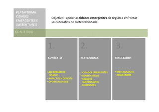 PLATAFORMA
CIDADES           Objetivo: apoiar as cidades emergentes da região a enfrentar
EMERGENTES E      seus desafios de sustentabilidade
SUSTENTÁVEIS

CONTEÚDO



               1.                      2.                      3.
               CONTEXTO                PLATAFORMA             RESULTADOS



               • ALC REGIÃO DE         • CIDADES EMERGENTES   • METODOLOGIA
                 CIDADES               • BENEFICIÁRIOS        • RESULTADOS
               • IMPACTOS – DÉFICITS   • CIDADES
               • OPORTUNIDADES           SUSTENTÁVEIS
                                       • DIMENSÕES
 