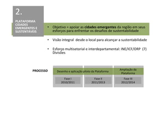 2.
PLATAFORMA
CIDADES
EMERGENTES E    • Objetivo = apoiar as cidades emergentes da região em seus
SUSTENTÁVEIS      esforços para enfrentar os desafios de sustentabilidade

                • Visão integral desde o local para alcançar a sustentabilidade

                • Esforço multisetorial e interdepartamental: INE/ICF/ORP (7)
                  Divisões



         PROCESSO                                                Ampliação da
                      Desenho e aplicação piloto da Plataforma
                                                                  Plataforma
                           Fase I                 Fase II           Fase III
                         2010/2011              2011/2013         2012/2014
 