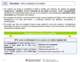 Resultats – De la usabilitat a la realitat6
Resultats de la proba d’usabilitat
97% valora la informació de la carpeta com ...