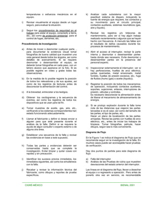 temperaturas o esfuerzos mecánicos en el              k)   Analizar cada subsistema con la mayor
      equipo.                                                    exactitud: sistema de disparo, incluyendo la
                                                                 fuente de energía que requiere, los contactos y
i)    Revisar visualmente el equipo desde un lugar               su movimiento para el circuito principal,
      seguro, para evaluar la situación.                         contactos auxiliares, sistemas neumáticos (gas,
                                                                 aire y líquido).
j)    Seguir los procedimientos de seguridad en el
      trabajo para aislar el equipo, conectarlo a tierra,   l)   Revisar los registros y/o bitácoras de
      etc.; así como de protección ambiental, para el            mantenimiento, para ver si hay algún trabajo
      control de fugas, derrames, etc.                           realizado recientemente o algunos que se hayan
                                                                 hecho con frecuencia. A menudo las fallas son
Procedimiento de Investigación                                   el resultado de daños causados durante los
                                                                 procesos de mantenimiento.
a)    Antes de mover o desmontar cualquier parte, ,
      para documentar la evidencia visual tomar             m) Abrir el acceso al interruptor, revisar la parte
      fotografías de buena calidad que muestren una            interna y desmontar o desensamblar partes
      vista general desde todos los ángulos, así como          hasta donde sea necesario. Evite desmontar o
      detalles de acercamiento. Si se requiere                 desensamblar partes sin la presencia del
      desmontar o desensamblar el equipo, se                   personal experto.
      deberán tomar fotografías en cada paso, con un
      letrero alusivo que aparezca en la foto. Si es        n)   Inspeccionar externamente el interruptor; ver si
      posible registre en vídeo y grabe todas las                hay perforaciones, huellas de arco eléctrico,
      observaciones.                                             partes quemadas, metal erosionado, metal
                                                                 fundido, huellas de presión excesiva, etc.; fuga
b)    En la medida de lo posible registre la posición            de fluidos (humo (gas) o aceite (líquido)).
      de todos los relevadores y de sus ajustes, así
      como de los registros de lecturas antes de            o)   Registrar la posición de todos los mecanismos
      desconectar la alimentación del control.                   de operación, incluyendo contactos auxiliares,
                                                                 soportes, sujeciones, enlaces, interruptores de
c)    A la brevedad, entrevistar a los testigos.                 presión, válvulas y controles.
                                                                 Es necesario desconectar la alimentación antes
d)    Obtener los oscilogramas y la secuencia de                 de liberar el mecanismo de almacenamiento de
      eventos, así como los registros de todos los               energía.
      dispositivos que se usan para tal fin.
                                                            p)   Si se produjo explosión durante la falla tome
e)    Tomar muestras de aceite, gas, aire, etc.,                 nota de las distancias que viajaron las partes
      verificando si los sistemas correspondientes han           lanzadas si es el caso; así como del tamaño de
      estado funcionando adecuadamente.                          las partes, el tipo de partes, etc.
                                                                 Hacer un plano de localización de las partes
f)    Llamar al fabricante y definir si desea enviar a           arrojadas. Revise las partes con huellas de arco
      alguien para que esté presente durante el                  eléctrico, etc., antes de iniciar los trabajos de
      análisis de la falla. Definir si se requiere la            limpieza. Tomar fotografías, película, hacer
      ayuda de algún consultor o experto externo o de            dibujos, según sea lo más conveniente.
      alguna otra área.
                                                            Diagrama de Flujo
g)    Establecer una secuencia de la falla y revisar
      las evidencias en base a este supuesto.               En la Figura 1 se indica el diagrama de Flujo que se
                                                            recomienda seguir en la investigación de la falla. En
                                                            muchos casos puede ser aconsejable hacer pruebas
h)    Todas las partes y evidencias deberán ser             de verificación.
      conservadas hasta que se complete la
      investigación. Evitar limpiar y quitar cosas con      Hay dos puntos de partida para este diagrama de
      rapidez y sin precaución.                             flujo:

i)    Identificar los sucesos previos inmediatos, los       a)   Falla del interruptor
      inmediatos siguientes, así como los simultáneos       b)   Análisis de las Pruebas de rutina que muestren
      con la falla.                                              desviaciones del estado anterior del interruptor.

j)    Recabar y revisar la información técnica del          Las líneas en el diagrama del flujo, llevan a desechar
      fabricante, como dibujos y reportes de prueba         el equipo o a regresarlo a operación. Pero antes de
      específicos.                                          ponerlo otra vez en servicio, es recomendable



     CIGRÉ-MÉXICO                                                                             BIENAL 2001
 