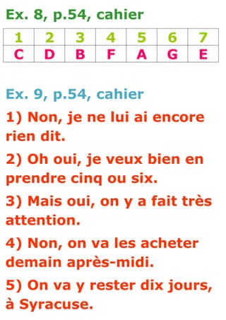 Ex. 8, p.54, cahier
 1   2   3    4   5   6    7
 C   D   B    F   A   G    E

Ex. 9, p.54, cahier
1) Non, je ne lui ai encore
rien dit.
2) Oh oui, je veux bien en
prendre cinq ou six.
3) Mais oui, on y a fait très
attention.
4) Non, on va les acheter
demain après-midi.
5) On va y rester dix jours,
à Syracuse.
 