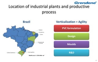Location of industrial plants and productive
                  process

       Brazil            Verticalization = Agility
                             PVC formulation

                                  Design

                                  Moulds


                                   R&D

                                                     10
 