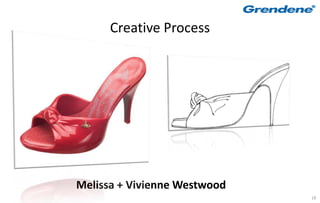 Creative Process




Melissa + Vivienne Westwood
                              18
 