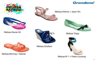 Melissa Artemis + Jason Wu




  Melissa Dance Hit
                                                          Melissa Trippy




                            Melissa Gradient


Melissa Morning + Salinas
                                                  Melissa Nº 1 + Pedro Lourenço
                                                                                  24
 