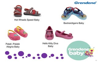 Hot Wheels Speed Baby
                                                   Backiardigans Baby




Patati -Patatá                  Hello Kitty Diva
Alegria Baby                         Baby




                                                                        30
 