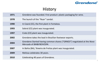 History
1971   Grendene was founded. First product: plastic packaging for wine.
1978   The launch of the “Nuar” sandal.
1990   In Ceará (CE), the first plant in Fortaleza.
1993   Sobral (CE) plant was inaugurated.
1997   Crato (CE) plant was inaugurated.
2002   Grendene takes the lead in Brazilian footwear exports.
       Grendene Started having common shares (“GRND3”) negotiated at the Novo
2004
       Mercado of BM&FBOVESPA.
2007   In Bahia (BA), Teixeira de Freitas plant was inaugurated.
2009   Melissa celebrates 30 years.
2010   Celebrating 40 years of Grendene.
                                                                                5
 