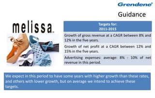 Guidance
                                                   Targets for:
                                                   2011-2015
                                Growth of gross revenue at a CAGR between 8% and
                                12% in the five years.
                                Growth of net profit at a CAGR between 12% and
                                15% in the five years.
                                Advertising expenses: average: 8% - 10% of net
                                revenue in this period.


We expect in this period to have some years with higher growth than these rates,
and others with lower growth, but on average we intend to achieve these
targets.
                                                                                   54
 