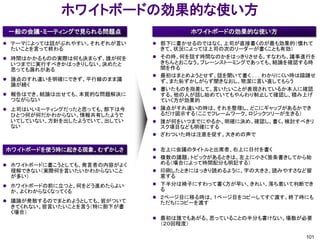 ホワイトボードの効果的な使い方
 一般の会議・ミーティングで見られる問題点                       ホワイトボードの効果的な使い方
 テーマによっては話がぶれやすい。それぞれが言い      部下に書かせるのではなく、上司が直接書くのが最も効果的（慣れて
 たいことを言って終わる                      きて、状況によっては上司の次のリーダーが書くことも有効）
 時間はかかるものの実際は何も決まらず、誰が何を        その時、何を話す時間なのかをはっきりさせる。すなわち、議事進行を
 いつまでに実行すべきかはっきりしない。決めたと          きちんとおこなう。ブレーンストーミングであっても、結論を確認する時
 思っても漏れがある                        間を作る
                                 最初はまとめようとせず、話を聞いて書く . . . わかりにくい時は躊躇せ
 論点のすれ違いを明確にできず、平行線のまま議          ず、また恥ずかしがらず聞きなおし、簡潔に言い直してもらう
 論が続く
                                 書いたものを指差して、言いたいことが表現されているか本人に確認
 報告はでき、結論は出せても、本質的な問題解決に         する。他の人が話し始めていてもやんわり制止して確認し、積み上げ
 つながらない                           ていく方が効果的
 上司はいいミーティングだったと思っても、部下は今       論点がすれ違いの時は、それを整理し、どこにギャップがあるかでき
 ひとつ何が何だかわからない。情報共有したようで          るだけ図示する（ここでフレームワーク、ロジックツリーが生きる）
 いてしていない、方針を出したようでいて、出してい        誰が何をいつまでにやるか、明確に決め、確認し、書く。検討すべきリ
 ない                               スク項目なども明確にする
                                 ざわついた時は注意を促す。大きめの声で

ホワイトボードを使う時に起きる現象、むずかしさ        左上に会議のタイトルと出席者、右上に日付を書く
                               複数の議題、トピックがあるときは、左上に小さく箇条書きしてから始
 ホワイトボードに書こうとしても、発言者の内容がよく     める（場合によって時間配分も明記する）
 理解できない（実際何を言いたいかわからないこと       印刷したときにはっきり読めるように、字の大きさ、読みやすさなど留
 が多い）                           意する
 ホワイトボードの前に立つと、何をどう進めたらよい     下半分は椅子にすわって書く方が早い、きれい、落ち着いて判断でき
 か、よくわからなくなってくる                 る
                               ２ページ目に移る時は、１ページ目をコピーしてすぐ渡す。終了時にも
 議論が発散するのでまとめようとしても、皆がついて      ただちにコピーを渡す
 きてくれない。皆言いたいことを言う（特に部下が書
 く場合）
                               最初は誰でもあがる。思っていることの半分も書けない。場数が必要
                                  （２０回程度）

                                                                    101
 