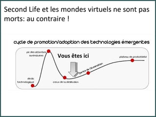 Second Life et les mondes virtuels ne sont pas morts: au contraire ! Vous êtes ici 