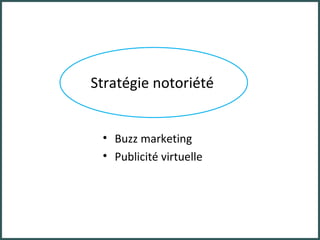 Stratégie notoriété Buzz marketing Publicité virtuelle 