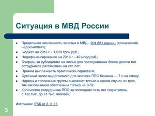 О Кампании "Гражданин И Полиция" 13-03-2017 | PPT