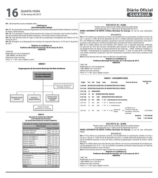 16                  quarta-feira
                    13 de março de 2013
                                                                                                                                                                         Diário Oficial
                                                                                                                                                                          GUARUJÁ
VII – desempenhar outras atividades afins.
                                            CAPÍTULO IV                                                                                     D E C R E T O N.º 10.303.
                                     DAS DISPOSIÇÕES GERAIS                                                                 “Dispõe sobre a abertura de crédito adicional suplementar,
Art. 11.  Fica aprovada a Estrutura Organizativa da Secretaria Municipal do Meio Ambiente, na forma                          autorizada pela Lei n.º 3.993, de 05 de dezembro de 2012.”
do Anexo I deste Decreto.                                                                             MARIA ANTONIETA DE BRITO, Prefeita Municipal de Guarujá, no uso de suas atribuições
Art. 12.  Fica aprovado o Quadro Demonstrativo dos Cargos em Comissão e das Funções Gratifica-        legais;
das da Secretaria Municipal do Meio Ambiente, na forma do Anexo II deste Decreto.                                                                   DECRETA:
Art. 13.  Este Decreto entra em vigor na data de sua publicação, retroagindo seus efeitos a 01 de     Art. 1.º Fica aberto ao orçamento corrente, com fundamento na autorização contida no inciso I do
março de 2013.                                                                                        art. 7.º da Lei n.º 3.993, de 05 de dezembro de 2012, o crédito adicional suplementar no valor de
Art. 14.  Revogam-se as disposições em contrário, em especial o Decreto n.º 9.197, de 31 de janeiro   R$ 1.347.949,68 (um milhão, trezentos e quarenta e sete mil, novecentos e quarenta e nove reais e
de 2011.                                                                                              sessenta e oito centavos), conforme programação constante do Anexo I deste Decreto.
                                     Registre-se e publique-se.                                       Art. 2.º O crédito aberto por este Decreto será coberto com o superávit financeiro verificado
                     Prefeitura Municipal de Guarujá, 06 de março de 2013.                            no exercício de 2012 dos recursos transferidos pelo Governo do Estado de São Paulo, através
                                              PREFEITA                                                do Departamento de Apoio ao Desenvolvimento das Estâncias – DADE, conforme Convênio n.º    2
“LEIN”/dll                                                                                            108/2004 – reurbanização do calçadão da praia da Enseada – 2.ª fase, no valor de R$ 1.347.949,68
Registrado no Livro Competente                                                                        (um milhão, trezentos e quarenta e sete mil, novecentos e quarenta e nove reais e sessenta e oito
“UAE GBPRE”, em 06.03.2013                                                                            centavos).
Débora de Lima Lourenço                                                                               Art. 3.º Este Decreto entra em vigor na data de sua publicação.
Pront. n.º 11.901, que o digitei e assino                                                                                                   Registre-se e publique-se.
                                                                                                                           Prefeitura Municipal de Guarujá, em 12 de março de 2013.
                                                                                                                                                      PREFEITA
                                                                                                      “ORÇ”/dll
                                                                                                      Registrado no Livro Competente
                                                                                                      “UAE GBPRE”, em 12.03.2013
                                                                                                      Débora de Lima Lourenço
                                                                                                      Pront. n.º 11.901, que o digitei e assino




                                                                                                                                               D E C R E T O N.º 10.304.
                                                                                                                         “Dispõe sobre a abertura de créditos adicionais suplementares,
                                                                                                                            autorizada pela Lei n.º 3.993, de 05 de dezembro de 2012.”
                                                                                                      MARIA ANTONIETA DE BRITO, Prefeita Municipal de Guarujá, no uso de suas atribuições
                                                                                                      legais;
                                                                                                                                                      DECRETA:
                                                                                                      Art. 1.º Fica aberto ao orçamento corrente, com fundamento na autorização contida no inciso I
                                                                                                      do art. 6.º da Lei n.º 3.993, de 05 de dezembro de 2012, o crédito adicional suplementar no valor
                                                                                                      de R$ 65.000,00 (sessenta e cinco mil reais), conforme programação constante do Anexo I deste
                                                                                                      Decreto.
                                                                                                      Art. 2.º O crédito aberto por este Decreto será coberto com recurso proveniente da anulação par-
                                                                                                      cial das dotações (art. 43, § 1.º, III, Lei 4.320/64), constantes do Anexo II deste Decreto, no valor de
                                                                                                      R$ 65.000,00 (sessenta e cinco mil reais).
                                                                                                      Art. 3.º Este Decreto entra em vigor na data de sua publicação.
                                                                                                                                               Registre-se e publique-se.
                                                                                                                          Prefeitura Municipal de Guarujá, em 12 de março de 2013.
                                                                                                                                                        PREFEITA
                                                                                                      “ORÇ”/dll
                                                                                                      Registrado no Livro Competente
                                                                                                      “UAE GBPRE”, em 12.03.2013
                                                                                                      Débora de Lima Lourenço
                                                                                                      Pront. n.º 11.901, que o digitei e assino
 