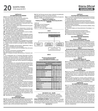 20                   quarta-feira
                     13 de março de 2013
                                                                                                                                                                                Diário Oficial
                                                                                                                                                                                 GUARUJÁ
                            CAPÍTULO III                               Art. 12.  Este Decreto entra em vigor na data de sua publicação,                                        CAPÍTULO I
                 DA COMPETÊNCIA DOS ÓRGÃOS                             retroagindo seus efeitos a 01 de março de 2013.                                       DA ESTRUTURA ORGANIZACIONAL
Art. 6.º À Diretoria de Esporte compete:                               Art. 13.  Revogam-se as disposições em contrário, em especial o     Art. 1.º  A Secretaria Municipal de Desenvolvimento Econômico
I – promover a prática de esporte de alto rendimento;                  Decreto n.º 9.195, de 31 de janeiro de 2011.                        e Portuário tem a seguinte estrutura organizacional, vinculada
II – promover a prática de esporte Paraolímpico;                                          Registre-se e publique-se.                       ao Secretário Municipal:
III – fomentar e incentivar a prática desportiva no Município;            Prefeitura Municipal de Guarujá, 06 de março de 2013.            I – Secretaria Adjunta de Desenvolvimento Empresarial:
IV – criar escolas de esportes nas suas diversas modalidades;                                      PREFEITA                                a) Diretoria de Desenvolvimento do Comércio, Serviços e Indústria;
V – verificar e indicar os equipamentos necessários para o de-         “LEIN”/dll                                                          b) Diretoria de Desenvolvimento da Micro e Pequena Empresa e
senvolvimento dos projetos esportivos;                                 Registrado no Livro Competente                                      do Empreendedor Individual;
VI – proporcionar condições para o desenvolvimento do poten-           “UAE GBPRE”, em 06.03.2013                                          c) Diretoria de Desenvolvimento da Economia Solidária, Pesca
cial desportivo da população;                                          Débora de Lima Lourenço                                             e Aqüicultura;
VII – participar efetivamente dos campeonatos e torneios pro-          Pront. n.º 11.901, que o digitei e assino                           II – Secretaria Adjunta de Desenvolvimento Tecnológico e Lo-
movidos nos âmbitos estadual, nacional e internacional, bem                                                                                gístico:
como por federações, ligas e confederações;                                                                                                a) Assessoria de Desenvolvimento Aeroportuário;
VIII – fomentar a prática e eventos de esporte social na cidade;                                                                           b) Diretoria de Desenvolvimento Portuário e Logístico;
IX – desempenhar outras atividades afins.                                                                                                  c) Diretoria de Ciência, Tecnologia e Inovação;
Art. 7.º À Diretoria da Terceira Idade e Esporte Adaptado compete:                                                                         III – Unidade de Gestão Administrativa e Financeira.
I – articular-se com as políticas legais da Assistência Social, por                                                                                                            CAPÍTULO II
meio do SUAS – Sistema Único de Assistência Social, bem como                                                                                                 DAS ATRIBUIÇÕES DOS DIRIGENTES
com o segmento da terceira idade e de pessoas com deficiências.                                                                                                                   Seção I
II – desempenhar outras atividades afins.                                                                                                                          Do Secretário Municipal de
Art. 8.º À Diretoria de Recreação, Lazer e Atividade Física compete:                                                                                    Desenvolvimento Econômico e Portuário
I – promover o lazer, a recreação e a atividade física no Município;                                                                       Art.  2.º   Ao Secretário Municipal de Desenvolvimento Econô-
II – realizar Torneios de Bairros com jogos de salão e atividades                                                                          mico e Portuário compete desenvolver as atribuições expressa-
recreativas;                                                                                                                               mente definidas no artigo 26 da Lei Municipal n.º 4.004, de 28 de
III – realizar atividades intersecretariais, objetivando o lazer, a                                                                        fevereiro de 2013, relacionadas com a área de sua competência
recreação e a atividade física da população;                                                                                               e atribuições, descritas no artigo 19 da mesma Lei Municipal.
IV – promover a inclusão social nas atividades física, de recrea-                                                                                                                Seção II
ção e de lazer;                                                                                                                               Do Secretário Adjunto de Desenvolvimento Empresarial
V – fomentar o movimento e atividade laboral;                                                                                              Art. 3.º Ao Secretário Adjunto de Desenvolvimento Empresarial
VI – desempenhar outras atividades afins.                                                                                                  compete exercer as atribuições gerais expressamente definidas
Art. 9.º À Unidade de Gestão Administrativa e Financeira com-                                                                              no Anexo III da Lei Municipal n.º 4.004, de 28 de fevereiro de
pete:                                                                                                                                      2013, relacionadas com a área de competência e atribuições da
I – em coordenação com as Secretarias Municipais de Plane-                                                                                 respectiva Secretaria Municipal, no que tange aos órgãos previs-
jamento e Gestão, de Finanças e de Administração, realizar os                                                                              tos no inciso I do artigo 1.º deste Decreto.
procedimentos administrativos e de gestão orçamentária e fi-                                                                                                                     Seção III
nanceira necessários para a execução das atribuições desta Se-                                                                                                      Do Secretário Adjunto de
cretaria Municipal, dentro das normas superiores de delegação                                                                                          Desenvolvimento Tecnológico e Logístico
de competências;                                                                                                                           Art. 4.º Ao Secretário Adjunto de Desenvolvimento Tecnológi-
II – em coordenação com a Secretaria Municipal de Administra-                                                                              co e Logístico compete exercer as atribuições gerais expressa-
ção, organizar e executar atividades de suporte e apoio nos pro-                                                                           mente definidas no Anexo III da Lei Municipal n.º 4.004, de 28
cessos de gestão de pessoas desta Secretaria Municipal, dentro                                                                             de fevereiro de 2013, relacionadas com a área de competência e
das normas superiores de delegação de competências;                                                                                        atribuições da respectiva Secretaria Municipal, no que tange aos
III – em coordenação com a Secretaria Municipal de Administra-                                                                             órgãos previstos no inciso II do artigo 1.º deste Decreto.
ção, realizar atividades de planejamento, suporte e supervisão                                                                                                                   Seção IV
dos processos de manutenção preventiva e corretiva dos bens                                                                                                            Dos Demais Dirigentes
patrimoniais da Prefeitura Municipal sob responsabilidades des-                                                                            Art. 5.º Aos Diretores, aos Coordenadores e aos Supervisores
ta Secretaria Municipal de acordo com os manuais, rotinas admi-                                                                            compete, dentro das normas e diretrizes superiores da Adminis-
nistrativas e as diretrizes gerais do Governo Municipal;                                                                                   tração Municipal, exercer as atribuições gerais expressamente
IV – em coordenação com a Secretaria Municipal de Adminis-                                                                                 definidas no Anexo III, da Lei Municipal n.º 4.004, de 28 de feve-
tração, organizar e executar atividades de armazenamento e                                                                                 reiro de 2013.
suprimento de materiais sob responsabilidades desta Secretaria                                                                             Art. 6.º Aos demais dirigentes compete realizar atividades e ta-
Municipal, de acordo com os manuais, rotinas administrativas e                                                                             refas específicas, definidas pelo seu chefe imediato, de acordo
as diretrizes gerais do Governo Municipal;                                                                                                 com as normas gerais estabelecidas na Lei Municipal n.º 4.004,
V – em coordenação com as Secretarias Municipais de Finanças,                                                                              de 28 de fevereiro de 2013, e nos demais dispositivos legais.
e de Planejamento e Gestão, organizar e executar atividades                                                                                                                   CAPÍTULO III
operacionais nos processos de gestão orçamentária e financei-                                                                                                   DA COMPETÊNCIA DOS ÓRGÃOS
ra sob responsabilidade desta Secretaria Municipal dentro das                                                                              Art. 7.º À Secretaria Adjunta de Desenvolvimento Empresarial
normas superiores de delegações de competências e das dire-                                                                                compete, na sua área de atribuições e competência e em confor-
trizes gerais do Governo Municipal;                                                                                                        midade com as diretrizes fixadas pelo Secretário Municipal de
VI – coordenar e executar as atividades operacionais de supor-                                                                             Desenvolvimento Econômico e Portuário, cumprir o disposto no
te administrativo nos processos de licitações, compras e aqui-                                                                             artigo 19 da Lei Municipal n.º 4.004, de 28 de fevereiro de 2013,
sições sob responsabilidade desta Secretaria Municipal, dentro                                                                             no que tange aos órgãos previstos no inciso I do artigo 1.º deste
das normas superiores de delegações de competências e das                                 D E C R E T O N.º 10.279.                        Decreto, e desempenhar outras atividades afins.
diretrizes gerais do Governo Municipal;                                        “Dispõe sobre a Estrutura Regimental e o Quadro             Art. 8.º À Diretoria de Desenvolvimento do Comércio, Serviços
VII – desempenhar outras atividades afins.                                  Demonstrativo dos Cargos em Comissão e das Funções             e Indústria compete, na sua área de atribuições e competências,
                            CAPÍTULO IV                                    Gratificadas da Secretaria Municipal de Desenvolvimento         respeitadas as diretrizes fixadas pelo Secretário Municipal de
                    DAS DISPOSIÇÕES GERAIS                                     Econômico e Portuário e dá outras providências.”            Desenvolvimento Econômico e Portuário e pelo Secretário Ad-
Art. 10.  Fica aprovada a Estrutura Organizativa da Secretaria Mu-     MARIA ANTONIETA DE BRITO, Prefeita Municipal de Guarujá,            junto de Desenvolvimento Empresarial, cumprir o disposto nos
nicipal de Esporte e Lazer, na forma do Anexo I deste Decreto.         no uso das atribuições que lhe confere o artigo 78, V, da Lei Or-   incisos I, II, III, V, VII, VIII, IX, X, XI, XII, XIII, XVI, XIX, XXI, XXII, XXIII,
Art. 11.  Fica aprovado o Quadro Demonstrativo dos Cargos em           gânica do Município de Guarujá, e tendo em vista o disposto na      XXIV, XXV, XXVI, XXVIII e XXXII do artigo 19 da Lei Municipal n.º
Comissão e das Funções Gratificadas da Secretaria Municipal de         Lei Municipal n.º 4.004, de 28 de fevereiro de 2013;                4.004, de 28 de fevereiro de 2013, e desempenhar outras ativida-
Esporte e Lazer, na forma do Anexo II deste Decreto.                                             DECRETA:                                  des afins, notadamente:
 