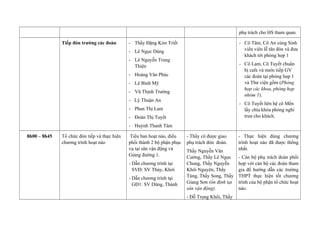 phụ trách cho HS tham quan.
Tiếp đón trưởng các đoàn - Thầy Đặng Kim Triết
- Lê Ngọc Dùng
- Lê Nguyễn Trung
Thiện
- Hoàng Văn Phúc
- Lê Bình Mỹ
- Vũ Thịnh Trường
- Lý Thuận An
- Phan Thị Lam
- Đoàn Thị Tuyết
- Huỳnh Thanh Tâm
- Cô Tâm, Cô An cùng Sinh
viên viên lễ tân đón và đưa
khách tới phòng họp 1
- Cô Lam, Cô Tuyết chuẩn
bị cafe và nước tiếp GV
các đoàn tại phòng họp 1
và Thư viện gồm (Phòng
họp các khoa, phòng họp
nhóm 1).
- Cô Tuyết liên hệ cô Mến
lấy chìa khóa phòng nghỉ
trưa cho khách.
8h00 – 8h45 Tổ chức đón tiếp và thực hiện
chương trình hoạt náo
Tiểu ban hoạt náo, điều
phối thành 2 bộ phận phục
vụ tại sân vận động và
Giảng đường 1.
- Dẫn chương trình tại
SVĐ: SV Thủy, Khởi
- Dẫn chương trình tại
GĐ1: SV Dũng, Thành
- Thầy cô được giao
phụ trách đón đoàn.
Thầy Nguyễn Văn
Cường, Thầy Lê Ngọc
Chung, Thầy Nguyễn
Khôi Nguyên, Thầy
Tùng, Thầy Song, Thầy
Giang Sơn (ổn định tại
sân vận động).
- Đỗ Trọng Khôi, Thầy
- Thực hiện đúng chương
trình hoạt náo đã được thống
nhất.
- Cán bộ phụ trách đoàn phối
hợp với cán bộ các đoàn tham
gia để hướng dẫn các trường
THPT thực hiện tốt chương
trình của bộ phận tổ chức hoạt
náo.
 