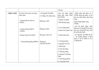 đào tạo
11h00 -11h30 Tổ chức ăn trưa cho các đoàn
tham quan
- Trường Dân tộc Nội trú
(140Hs)
- Trường Thống Nhất B
(160Hs)
-Trường Xuân Lộc (85Hs)
- Trường Hồng Bàng (400Hs)
- Cô Nguyễn Thị Mến
- Cô Phạm Thị Thùy Hoa
Phòng ăn: GĐ1
Phòng ăn: GĐ1
Phòng ăn: 306; 307
Phòng ăn:
104;105;106;204
-Cán bộ được phân
công phụ trách đoàn
Đội TNXK
1/ Quách An Bình
2/ Bùi Hoàng Ngọc
1/ Chu Thành Khải
2/ Đoàn Thị Thanh Vân
1/ Phạm Đình Sửu
1/ Lê Quang Huy
2/ Nguyễn Thị Yến
3/ Đỗ Sĩ Hải
4/ Trần Thị Nhàn
5/ Thái Huy Bình
6/ Nguyễn Thị Hồng
Ngọc
7/ Trần Quang Bình
8/ Lương Hà Chúc
- Phân công mỗi đoàn có 2
TNXK tham gia phục vụ ăn
cho các đoàn được giao phụ
trách.
(Thầy Thành phân công
TNXK)
- Cán bộ được phân công
kiểm tra số lượng HS ăn cơm,
giao lưu cùng đoàn học sinh
do mình phụ trách.
- Cô Nguyễn Thị Mến bố trí
+ tại Giảng đường 4 bình
nước 21 lít; 27 bình 21 lít ở
27 phòng ăn;
 