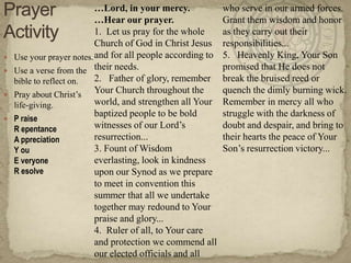 …Lord, in your mercy.             who serve in our armed forces.
                           …Hear our prayer.                 Grant them wisdom and honor
                           1. Let us pray for the whole      as they carry out their
                           Church of God in Christ Jesus     responsibilities...
   Use your prayer notes. and for all people according to   5. Heavenly King, Your Son
   Use a verse from the their needs.                        promised that He does not
    bible to reflect on.   2. Father of glory, remember      break the bruised reed or
   Pray about Christ‘s Your Church throughout the           quench the dimly burning wick.
    life-giving.           world, and strengthen all Your    Remember in mercy all who
                           baptized people to be bold        struggle with the darkness of
   P raise
    R epentance            witnesses of our Lord‘s           doubt and despair, and bring to
    A ppreciation          resurrection...                   their hearts the peace of Your
    Y ou                   3. Fount of Wisdom                Son‘s resurrection victory...
    E veryone              everlasting, look in kindness
    R esolve               upon our Synod as we prepare
                           to meet in convention this
                           summer that all we undertake
                           together may redound to Your
                           praise and glory...
                           4. Ruler of all, to Your care
                           and protection we commend all
                           our elected officials and all
 