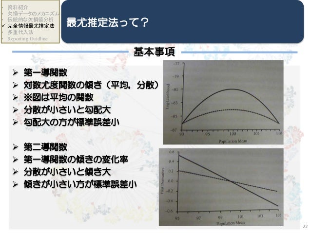 Darm勉強会第3回 Missing Data Analysis