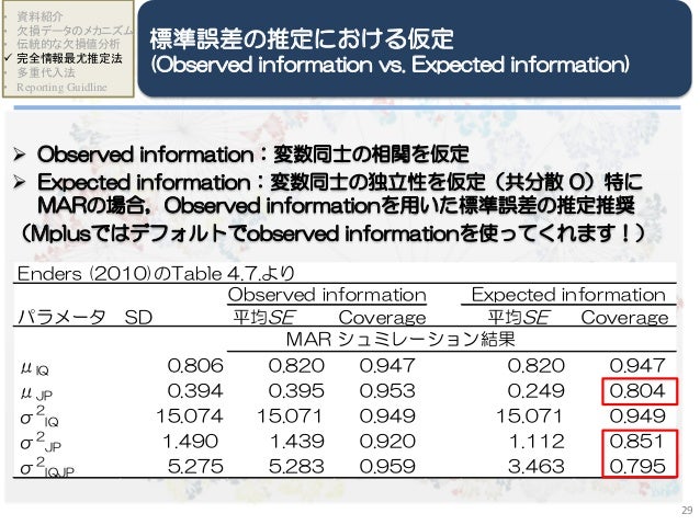 Darm勉強会第3回 Missing Data Analysis