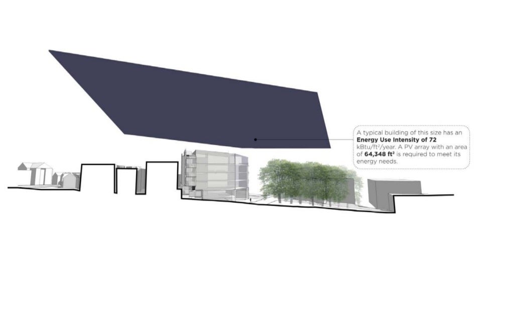 Bullitt center pdf image