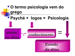  O termo psicologia vem do
grego
 Psyché + logos = Psicologia
mente
ou alma
conhecimento
Estudo
da alma
 