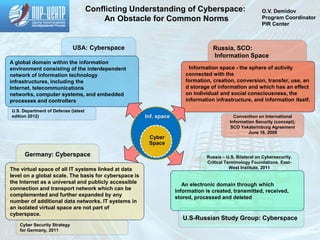 Chatham House Cyber+Space Conference June 2013 - International Norms ...