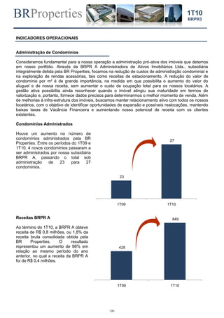 BRProperties
-16-
1T10
BRPR3
INDICADORES OPERACIONAIS
Administração de Condomínios
Consideramos fundamental para a nossa operação a administração pró-ativa dos imóveis que detemos
em nosso portfólio. Através da BRPR A Administradora de Ativos Imobiliários Ltda., subsidiária
integralmente detida pela BR Properties, focamos na redução de custos de administração condominial e
na exploração de rendas acessórias, tais como receitas de estacionamento. A redução do valor de
condomínio por m² é de grande importância, na medida em que possibilita o aumento do valor do
aluguel e de nossa receita, sem aumentar o custo de ocupação total para os nossos locatários. A
gestão ativa possibilita ainda reconhecer quando o imóvel atingiu sua maturidade em termos de
valorização e, portanto, fornece dados precisos para determinarmos o melhor momento de venda. Além
de melhorias à infra-estrutura dos imóveis, buscamos manter relacionamento ativo com todos os nossos
locatários, com o objetivo de identificar oportunidades de expansão e possíveis realocações, mantendo
baixas taxas de Vacância Financeira e aumentando nosso potencial de receita com os clientes
existentes.
Condomínios Administrados
Houve um aumento no número de
condomínios administrados pela BR
Properties. Entre os períodos do 1T09 e
1T10, 4 novos condomínios passaram a
ser administrados por nossa subsidiária
BRPR A, passando o total sob
administração de 23 para 27
condomínios.
Receitas BRPR A
Ao término do 1T10, a BRPR A obteve
receita de R$ 0,8 milhões, ou 1,8% da
receita bruta consolidada obtida pela
BR Properties. O resultado
representou um aumento de 98% em
relação ao mesmo período do ano
anterior, no qual a receita da BRPR A
foi de R$ 0,4 milhões.
23
27
1T09 1T10
428
849
1T09 1T10
 
