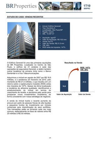 BRProperties
-24-
1T10
BRPR3
ESTUDO DE CASO: VENDAS RECENTES
O Edifício Generali foi uma das primeiras aquisições
da BR Properties. Localizado no Centro de São
Paulo, o edifício de 21 andares é sede das
operações da seguradora Generali, e detêm também
outros locatários de primeira linha como o Banco
Santander e a Vivo Telecomunicações.
Adquirimos o imóvel em agosto de 2007 por R$ 16,6
milhões, e o vendemos em fevereiro de 2010, pelo
montante de R$ 21,5 milhões, o que resultou em um
retorno sobre o capital próprio investido (ROE) antes
dos impostos de 147%. Apesar da ótima localização
e locatários de altíssima qualidade, identificamos o
amadurecimento do imóvel em termos de
crescimento de receita, e decidimos pela venda para
prospectar novos investimentos imobiliários, de
forma consistente com nossa estratégia de negócios.
A venda do imóvel ilustra o recente aumento da
procura por parte de pessoas físicas de alta liquidez
e pequenos fundos de investimento por imóveis
comerciais para diversificação de seus portfólios.
Tais transações estão se tornando cada vez mais
comuns, especialmente na faixa de valores entre R$
20 milhões e R$ 30 milhões.
Resultado na Venda
16,6
21,5
Valor de Aquisição Valor de Venda
ROE: 147%
TIR: 36%
 Imóvel: Edifício Generali
 Tipo: Escritório A
 Localização: São Paulo/SP
 Região: Centro
 ABL: 10.297 m²
 Aquisição: ago/07
 Valor de Aquisição: R$ 16,6 mm
 Venda: fev/10
 Valor de Venda: R$ 21,5 mm
 TIR: 36%
 ROE antes de impostos: 147%
 