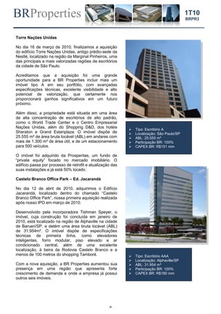 BRProperties
-4-
1T10
BRPR3
Torre Nações Unidas
No dia 16 de março de 2010, finalizamos a aquisição
do edifício Torre Nações Unidas, antigo prédio-sede da
Nestlé, localizado na região da Marginal Pinheiros, uma
das principais e mais valorizadas regiões de escritórios
da cidade de São Paulo.
Acreditamos que a aquisição foi uma grande
oportunidade para a BR Properties incluir mais um
imóvel tipo A em seu portfólio, com avançadas
especificações técnicas, excelente visibilidade e alto
potencial de valorização, que certamente nos
proporcionará ganhos significativos em um futuro
próximo.
Além disso, a propriedade está situada em uma área
de alta concentração de escritórios de alto padrão,
como o World Trade Center e o Centro Empresarial
Nações Unidas, além do Shopping D&D, dos hotéis
Sheraton e Grand Estanplaza. O imóvel dispõe de
25.555 m² de área bruta locável (ABL) em andares com
mais de 1.300 m² de área útil, e de um estacionamento
para 500 veículos.
O imóvel foi adquirido da Prosperitas, um fundo de
“private equity” focado no mercado imobiliário. O
edifício passa por processo de retrofit e atualização das
suas instalações e já está 50% locado.
Castelo Branco Office Park – Ed. Jacarandá
No dia 12 de abril de 2010, adquirimos o Edifício
Jacarandá, localizado dentro do chamado “Castelo
Branco Office Park”, nossa primeira aquisição realizada
após nosso IPO em março de 2010.
Desenvolvido pela incorporadora Tishman Speyer, o
imóvel, cuja construção foi concluída em janeiro de
2010, está localizado na região de Alphaville na cidade
de Barueri/SP, e detém uma área bruta locável (ABL)
de 31.954m². O imóvel dispõe de especificações
técnicas de primeira linha, como elevadores
inteligentes, forro modular, piso elevado e ar
condicionado central, além de uma excelente
localização, à beira da Rodovia Castelo Branco e a
menos de 100 metros do shopping Tamboré.
Com a nova aquisição, a BR Properties aumentou sua
presença em uma região que apresenta forte
crescimento de demanda e onde a empresa já possui
outros seis imóveis.
 Tipo: Escritório AAA
 Localização: Alphaville/SP
 ABL: 31.954 m²
 Participação BR: 100%
 CAPEX BR: R$180 mm
 Tipo: Escritório A
 Localização: São Paulo/SP
 ABL: 25.555 m²
 Participação BR: 100%
 CAPEX BR: R$151 mm
 