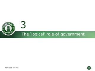 3
The ‘logical’ role of government

SDW2013, 23rd May

22

 