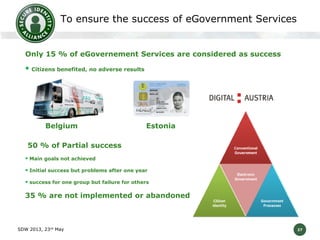 To ensure the success of eGovernment Services

Only 15 % of eGovernement Services are considered as success

 Citizens benefited, no adverse results

Belgium

Estonia

50 % of Partial success
 Main goals not achieved
 Initial success but problems after one year
 success for one group but failure for others

35 % are not implemented or abandoned

SDW 2013, 23rd May

27

 