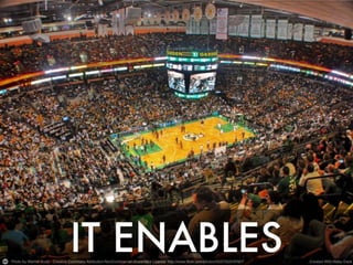 [F IT] - Future IT - Ignite | Forum PA 2013