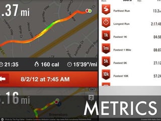 [F IT] - Future IT - Ignite | Forum PA 2013