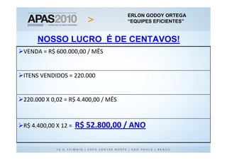 ERLON GODOY ORTEGA
                                     “EQUIPES EFICIENTES”


     NOSSO LUCRO É DE CENTAVOS!
VENDA = R$ 600.000,00 / MÊS


ITENS VENDIDOS = 220.000


220.000 X 0,02 = R$ 4.400,00 / MÊS



R$ 4.400,00 X 12 =   R$ 52.800,00 / ANO
 