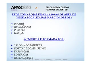 ERLON GODOY ORTEGA
                       “EQUIPES EFICIENTES”

REDE COM 6 LOJAS DE 600 a 1.800 m2 DE AREA DE
  VENDA LOCALIZADAS NAS CIDADES DE :

 PIRAJUÍ
 REGINÓPOLIS
 P. ALVES
 GARÇA.

        A EMPRESA É FORMADA POR:

 330 COLABORADORES
 POSTO DE COMBUSTÍVEL
 FARMÁCIAS
 LOTÉRICAS
 RESTAURANTE
 