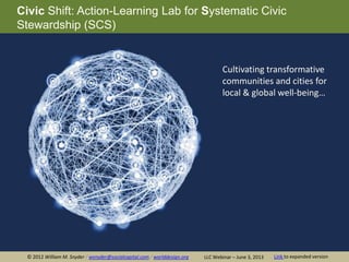 Civic Shift: Action-Learning Lab for Systematic Civic
Stewardship (SCS)
Cultivating transformative
communities and cities for
local & global well-being…
11LLC Webinar – June 3, 2013© 2012 William M. Snyder / wsnyder@socialcapital.com / worlddesign.org
world design, world design, world design
Link to expanded version
 