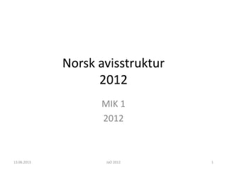Norsk avisstruktur
2012
MIK 1
2012
13.06.2013 JaO 2012 1
 