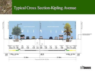 Typical Cross Section-Kipling Avenue
 
