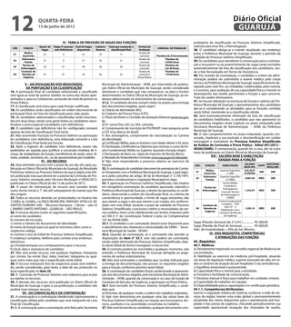 12                     quarta-feira
                       13 de junho de 2012
                                                                                                                                                                                       Diário Oficial
                                                                                                                                                                                        GUARUJÁ
                                          IV - TABELA DE PREVISÃO DE VAGAS DAS FUNÇÕES                                                                probatório de classificação no Processo Seletivo Simplificado,
                       Quant. de   Vagas P/ pessoas Total de Vagas   Cadastro    Total que comporão a     Formas de                                   valendo para esse fim, a Homologação.
 CÓD      FUNÇÃO                                                                                                         JORNADA DE TRABALHO
                        Vagas      com Deficiência   disponíveis     Reserva       classificação final    Avaliação                                   38. O candidato obriga-se a manter atualizado seu endereço
           Medico                                                                                         Analise de                                  junto à Prefeitura Municipal de Guarujá, durante o período de
  01                      01              0               01           10                 11
         Socorrista                                                                                        currículo     Plantões de 24 hs/semanais
                                                                                                                                                      validade do Processo Seletivo Simplificado.
         Enfermeiro                                                                                       Analise de            Plantões de
  02
           Padrão
                          01              0               01           20                 21
                                                                                                           currículo            12X36 horas           39. Os candidatos que atenderem à convocação para a contrata-
         Técnico de                                                                                       Analise de            Plantões de           ção e recusarem-se ao preenchimento de vagas serão excluídos
  03                      03             01               04           30                 34
        Enfermagem                                                                                         currículo            12x 36 horas          automaticamente da lista de classificação dos candidatos, sen-
        Condutor de                                                                                       Analise de            Plantões de           do o fato formalizado em Termo de Desistência.
  04     Veículos de      01             01               02           30                 32              currículo e           12x36 horas
          Urgência                                                                                       Prova Prática
                                                                                                                                                      40. Por ocasião da contratação, o candidato a critério da admi-
                                                                                                                                                      nistração poderá ser submetido a exame médico pelo corpo
            V – DA DIVULGAÇÃO DOS RESULTADOS,                               Municipal de Administração - ADM, por intermédio de publica-              técnico da Prefeitura Municipal de Guarujá, especificamente de-
             DA PONTUAÇÃO E DA CLASSIFICAÇÃO                                ção Diário Oficial do Município de Guarujá, sendo considerado             signado para este fim, ou entidades credenciadas pela mesma,
16. A pontuação final do candidato selecionado e classificado               desistente o candidato que não comparecer, na data e horário              e a exames, para avaliação de sua capacidade física e mental no
será igual ao total de pontos obtidos na soma dos títulos apre-             determinados no Diário Oficial do Município de Guarujá, ao en-            desempenho das tarefas pertinentes a função a que concorre.
sentados e, para os Condutores, acrescido do total de pontos na             dereço determinado no instrumento de convocação.                          Tudo de caráter eliminatório.
Prova Prática.                                                              31.2. O candidato deverá cumprir todos os prazos para entrega             41. Se houver alteração na estrutura de função e salários da Pre-
17. A classificação será única para cada função codificada.                 dos documentos exigidos, quais sejam:                                     feitura Municipal de Guarujá, o aproveitamento dos candidatos
18. Os candidatos serão classificados em ordem decrescente de               a) Cédula de Identidade (RG);                                             dar-se-á considerando as atividades para as funções contidas
pontuação final, em lista de classificação para cada opção.                 b) Cadastro de Pessoa Física (CPF);                                       neste Edital, mantendo-se a classificação obtida.
19. Os candidatos selecionados e classificados serão enumera-               c) Título de Eleitor e Certidão de Quitação Eleitoral www.tse.gov.        42. Será automaticamente eliminado da lista de classificação
dos em duas listas, sendo uma geral (todos os candidatos classi-            br ;                                                                      de candidatos habilitados, o candidato que não apresentar os
ficados) e outra especial (candidatos com deficiência).                     d) 01 (uma) foto 2X2 ou 3X4, colorida;                                    documentos exigidos neste Capítulo no prazo estipulado pela
20. O candidato cuja deficiência não for configurada constará               e) Comprovante de inscrição do PIS/PASEP, mais pesquisa junto             Secretaria Municipal de Administração – ADM, da Prefeitura
apenas da lista de Classificação Final Geral.                               a CEF e/ou Banco do Brasil;                                               Municipal de Guarujá.
21. Não ocorrendo inscrição no Processo Seletivo ou aprovação               f ) Aos estrangeiros, comprovante de naturalização ou Carteira            43. O não comparecimento no prazo estipulado, quando con-
de candidatos com deficiência, será elaborada somente a Lista               de Identidade;                                                            vocado, implicará a sua exclusão e desclassificação em caráter
de Classificação Final Geral por função.                                    g) Certificado Militar, para os homens com idade inferior a 45 anos;      irrevogável e irretratável do Processo Seletivo Simplificado
22. Após o ingresso do candidato com deficiência, essa(s) não               h) Declaração, Certificado ou Diploma que concluiu o curso do En-         de Análise de Currículos e Prova Prática - Edital 001/2012 –
poderá(ão) ser argüida para justificar a concessão imediata de li-          sino Fundamental, Médio ou Superior, (quando a função exigir);            SESAU/SAMU. A comprovação, quando for o caso, dar-se-á por
cença, de readaptação da função, transferência de seção, setor, di-         i) Declaração de Bens ou, cópia do Imposto de Renda (Bens);               meio de publicação no Diário Oficial do Município de Guarujá.
visão, unidade, secretaria, etc., ou de aposentadoria por invalidez.        j) Atestado de Antecedentes Criminais www.ssp.sp.gov.br/atestado;                       VIII – SALÁRIO BASE E HABILITAÇÃO
                         VI – DO RECURSO                                    k) Não estar respondendo a processo relativo ao exercício da                                   EXIGIDA PARA A FUNÇÃO
23. Será admitido recurso com o prazo de um dia útil, após pu-              função.                                                                                                              SALARIO            ADICIONAL
                                                                                                                                                      CÓD.     FUNÇÃO        HABILITAÇÃO                     GAPP
                                                                                                                                                                                                 BASE (R$)          INSALUBR.
blicação no Diário Oficial do Município do Guarujá, do Resultado            32. A contratação do candidato decorrerá da assinatura de Contra-
                                                                                                                                                               Médico      Superior Especifico   542,28 P/
Preliminar relativo ao Processo Seletivo de que é objeto este Edi-          to Temporário com a Prefeitura Municipal de Guarujá, o qual reger-         01
                                                                                                                                                             Socorrista           e CRM          PLANTÃO
                                                                                                                                                                                                             SIM       SIM
tal, publicação esta que deverá ter a autoria da Comissão de Pro-           se-á pelos preceitos do artigo 38 da lei Municipal n° 2.145/1991,                Enfermeiro    Superior Especifico
                                                                                                                                                       02                                        2.067,44    NÃO       SIM
cesso Seletivo nomeado pelo Decreto Municipal nº.9926/2012,                 preceitos constitucionais e Legislação Municipal em vigor.                         Padrão           e COREN
publicado no Diário Oficial do dia 12 de junho de 2012.                     33. A aprovação no Processo Seletivo Simplificado, não implica                                    Ensino Médio
24. O prazo de interposição de recurso será contado tendo                   em obrigatória contratação do candidato aprovado, cabendo a                                        Completo e
                                                                                                                                                              Tecnico de
                                                                                                                                                                              Formação em
como termo inicial o 1° dia útil subseqüente do evento que lhe              Prefeitura Municipal de Guarujá, o direito de aproveitar os candi-         03    Enfermagem
                                                                                                                                                                            Curso de Técnico
                                                                                                                                                                                                 1.555,97    NÃO       SIM
deu origem.                                                                 datos, observando a ordem de classificação final, os critérios de                               de Enfermagem e
25. Todos os recursos deverão ser protocolados no horário das               conveniência e oportunidade, o limite de vagas existentes, das                                       COREN
12:00hs às 16:00hs, no PAÇO MUNICIPAL RAPHAEL VITIELLO: AV.                 que vierem a vagar e das que vierem a ser criadas, em conformi-                               Ensino Fundamental
                                                                                                                                                                            Completo – CNH
SANTOS DUMONT, 640 – Recursos Humanos - ( térreo – sala 33                  dade com este Edital, durante o prazo de validade do Processo                    Condutor de
                                                                                                                                                                               letra “D” - e
), BAIRRO SANTO ANTONIO - GUARUJA – SÃO PAULO.                              Seletivo Simplificado, a exclusivo critério e necessidades do ser-         04     Veículos de                        1.295,14    NÃO       SIM
                                                                                                                                                                            Habilitação como
                                                                                                                                                               Urgência
26. O recurso deverá conter as seguintes especificações:                    viço público, bem como obedecendo aos limites impostos pelo                                   Condutor de Veículo
a) nome do candidato;                                                       art.169 § 1º da Constituição Federal e pela Lei Complementar                                       de Urgência
b) número de inscrição;                                                     101 de 04/04/2000.
c) nome e número do documento de identidade;                                33.1. O candidato a ser contratado deverá estar disponível para           Gapp (Plantão Semanal (de 2ª à 6ª) )............... R$ 400,00
d) nome da função para o/a qual se inscreveu, bem como o                    o atendimento dos interesses e necessidades do SAMU - Secre-              Gapp (Plantão de Final de Semana)................ R$ 600,00
respectivo código;                                                          taria Municipal de Saúde - SESAU:                                         Adic. de Insalubridade = 20% do Sal. Mínimo
e) número e ano do Edital do Processo Seletivo Simplificado;                33.2. Quando da contratação, se o contratado não atender as                            IX– DOS REQUISITOS, COMPETÊNCIAS
f ) endereço completo, telefone para contato e/ou endereço                  disposições do item n° 33.1, este não poderá ser contratado,                                E ATRIBUIÇÕES DAS FUNÇÕES
eletrônico;                                                                 sendo então eliminado do Processo Seletivo Simplificado, obje-            44 . Requisitos:
g) a fundamentação ou o embasamento para o recurso;                         to deste Edital de forma irrevogável e irrecorrível.                      44.1. Médicos:
h) local, data e assinatura do candidato.                                   34. O contrato poderá ser rescindido a qualquer momento, não              a) Devidamente registrado no conselho regional de Medicina de
27. Não será aceito recurso, sob qualquer hipótese, interposto              estando a Prefeitura Municipal de Guarujá obrigada ao paga-               sua jurisdição;
por correio, fac-símile (fax), telex, internet, telegrama ou qual-          mento de verbas indenizatórias.                                           b) Habilitado ao exercício da medicina pré-hospitalar, atuando
quer outro meio que não o especificado neste Edital.                        35. Não será contratado o candidato que, na data indicada para            nas áreas de regulação médica, suporte avançado de vida, em to-
28. O recurso interposto fora do respectivo prazo será indeferi-            a entrega da documentação, não possuir os requisitos exigidos             dos os cenários de atuação do pré-hospitalar e nas ambulâncias;
do, sendo considerado, para tanto, a data de seu protocolo no               para a função conforme previsto neste Edital.                             c) Equilíbrio emocional e autocontrole;
local especificado no item 25.                                              36. A contratação do candidato ficará condicionada à apresenta-           d) Capacidade física e mental para a atividade;
29. A Comissão do Processo Seletivo será soberana para acatar               ção dos documentos exigidos pela Secretaria Municipal de Admi-            e) Iniciativa e facilidade de comunicação;
ou rejeitar os recursos.                                                    nistração – ADM, quando da convocação e no caso da função de              f ) Destreza manual e física para trabalhar em unidades móveis;
30. A decisão dos recursos será publicada no Diário Oficial do              Condutor de Veículos de Urgência, a aprovação na Prova Prática.           g) Capacidade de trabalhar em equipe;
Município de Guarujá, e após a sua publicação, o candidato não              36.1 Será excluído do Processo Seletivo Simplificado, o candi-            h) Disponibilidade para a capacitação e re-certificação periódica.
poderá mais interpor recurso.                                               dato que:                                                                 44.1.1. Competências/Atribuições:
          VII - DA CONVOCAÇÃO E DA CONTRATAÇÃO                              a) Perturbar, de qualquer modo, a ordem dos trabalhos realizados;         Exercer a regulação médica do sistema; conhecer a rede de ser-
31. A convocação e a contratação obedecerão rigorosamente a                 b) Agir com descortesia em qualquer uma das várias fases do               viços da região; manter uma visão global e permanentemente
classificação obtida pelo candidato que será integrante de Lista            Processo Seletivo Simplificado, em relação aos funcionários, téc-         atualizada dos meios disponíveis para o atendimento pré-hos-
Final de Classificação.                                                     nicos, auxiliares e ou autoridades envolvidas no trabalho.                pitalar e das portas de urgência, checando periodicamente sua
31.1. A convocação para a contratação será feita pela Secretaria            37. Não será fornecido ao candidato, qualquer documento com-              capacidade operacional; recepção dos chamados de auxílio,
 