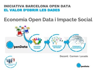 INICIATIVA BARCELONA OPEN DATA
EL VALOR D’OBRIR LES DADES
Economia Open Data i Impacte Social
Docent: Carmen Lavado
 