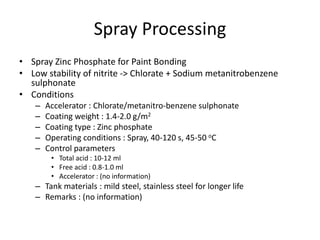 Spray Processing
• Spray Zinc Phosphate for Paint Bonding
• Low stability of nitrite -> Chlorate + Sodium metanitrobenzene
sulphonate
• Conditions
– Accelerator : Chlorate/metanitro-benzene sulphonate
– Coating weight : 1.4-2.0 g/m2
– Coating type : Zinc phosphate
– Operating conditions : Spray, 40-120 s, 45-50 oC
– Control parameters
• Total acid : 10-12 ml
• Free acid : 0.8-1.0 ml
• Accelerator : (no information)
– Tank materials : mild steel, stainless steel for longer life
– Remarks : (no information)
 