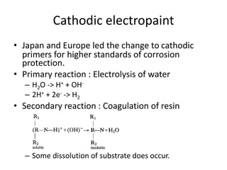 Cathodic electropaint
• Japan and Europe led the change to cathodic
primers for higher standards of corrosion
protection.
• Primary reaction : Electrolysis of water
– H2O -> H+ + OH-
– 2H+ + 2e- -> H2
• Secondary reaction : Coagulation of resin
– Some dissolution of substrate does occur.
 