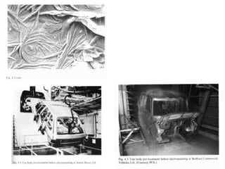 phosphate coating on alloys