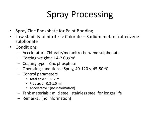 phosphate coating on alloys