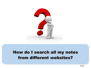 30/50
How do I search all my notesHow do I search all my notes
from different websites?from different websites?
 