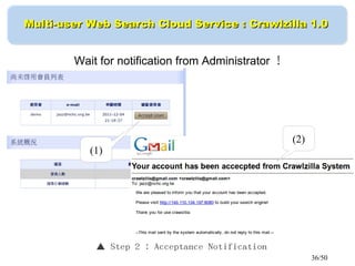 36/50
Multi-user Web Search Cloud Service : Crawlzilla 1.0Multi-user Web Search Cloud Service : Crawlzilla 1.0
▲ Step 2 ： Acceptance Notification
Wait for notification from Administrator ！
(1)
(2)
 